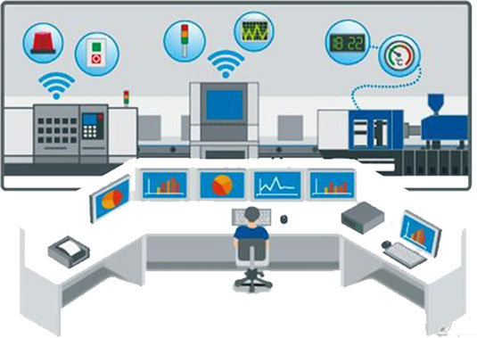 設(shè)備管理平臺(tái) 設(shè)備管理平臺(tái)