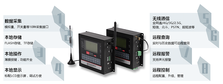 RTU遙測(cè)終端介紹.png RTU遙測(cè)終端介紹