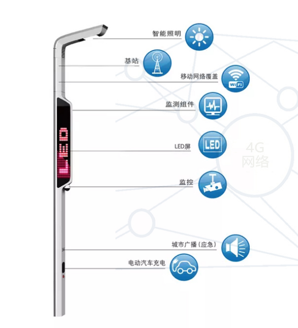 智慧燈桿.png