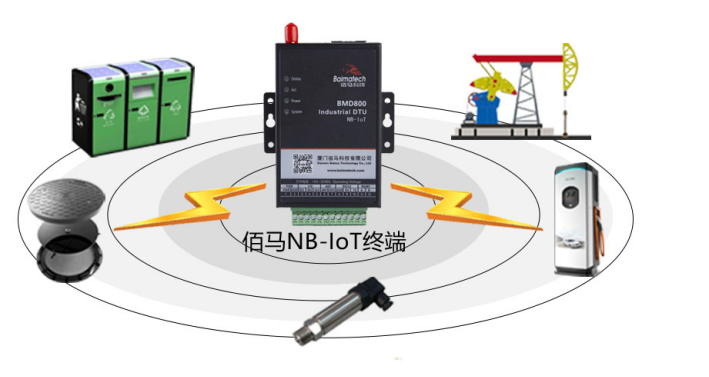 BMD800 NB-IoT 無線數(shù)傳DTU.png BMD800 NB-IoT 無線數(shù)傳DTU.png