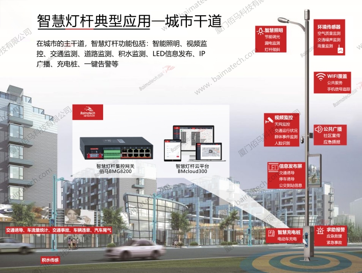 智慧燈桿在城市干道的典型應(yīng)用.jpg