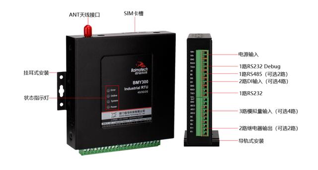 佰馬BMY300RTU接口.jpg 佰馬BMY300RTU接口.jpg