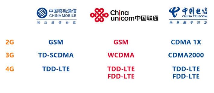 佰馬工業(yè)路由器支持4G全網(wǎng)通.jpg 佰馬工業(yè)路由器支持4G全網(wǎng)通.jpg