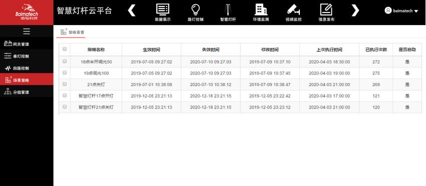 智慧燈桿云平臺智慧照明.png 智慧燈桿云平臺智慧照明.png