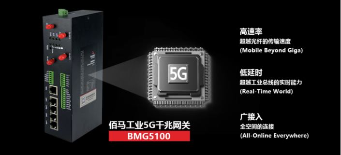 BMG5100工業(yè)5G網(wǎng)關(guān)介紹.png