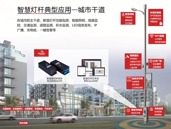 智慧燈桿在城市干道的應用.jpg