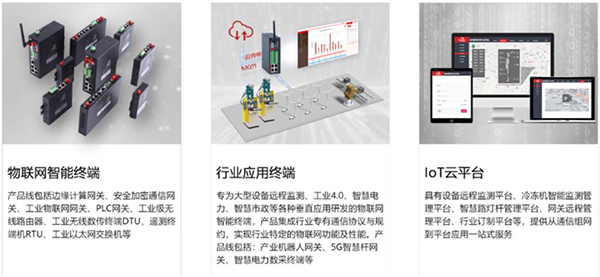 佰馬工業(yè)物聯(lián)網(wǎng)網(wǎng)關(guān).jpg