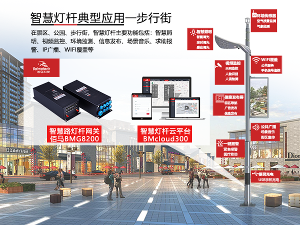 智慧燈桿步行街應(yīng)用.png