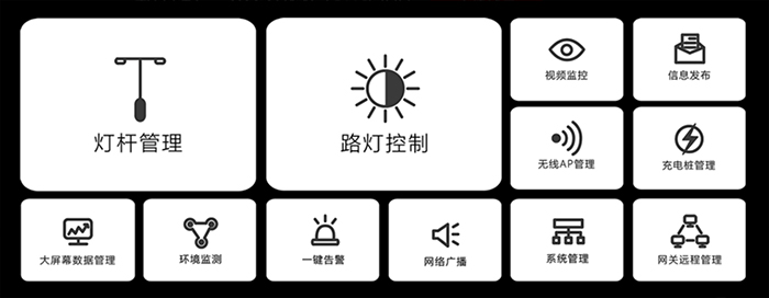 智慧桿云平臺(tái)功能.jpg