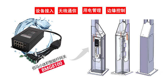 智能燈桿網(wǎng)關.jpg