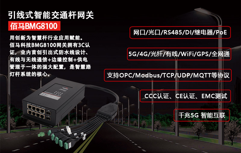 智能交通網(wǎng)關(guān).jpg