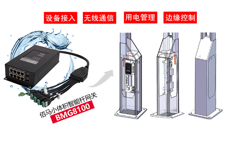 智慧桿小體積網(wǎng)關(guān).jpg