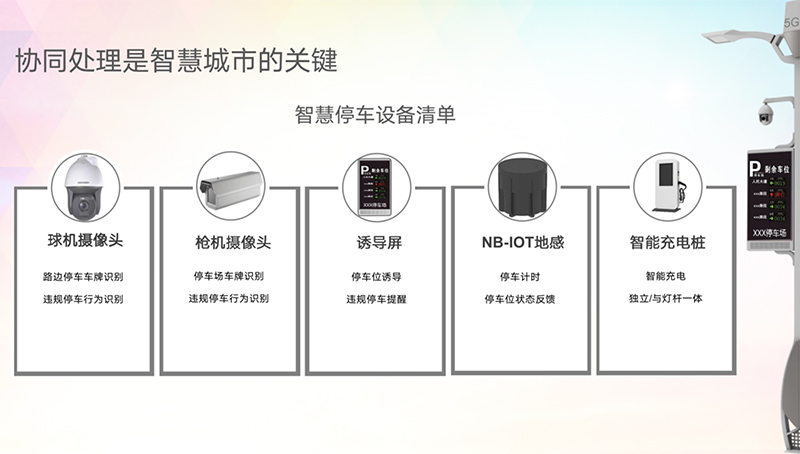 智慧停車系統(tǒng).jpg