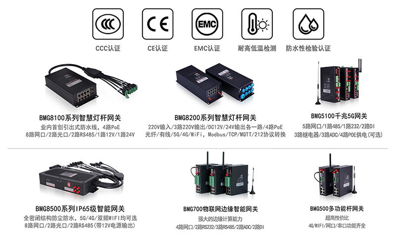 智慧路燈網(wǎng)關(guān).jpg