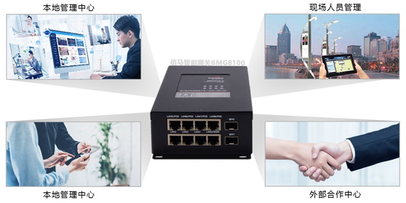 智慧桿智能網(wǎng)關(guān).jpg