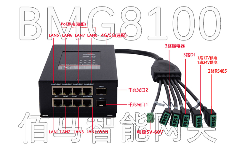 8100智慧路燈桿網(wǎng)關.jpg