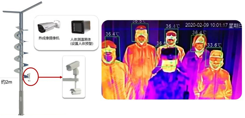 智慧桿體溫監(jiān)測(cè).jpg