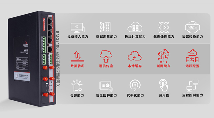 工業(yè)5G網(wǎng)關(guān).jpg