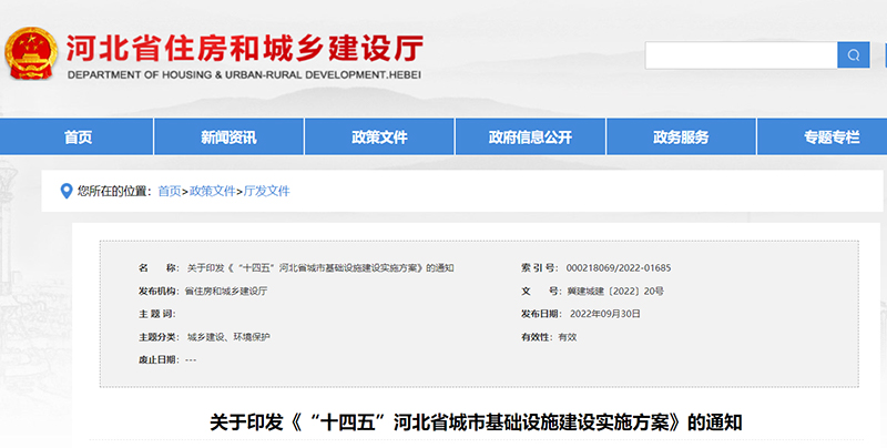 “十四五”河北省城市基礎(chǔ)設(shè)施建設(shè)實(shí)施方案.jpg