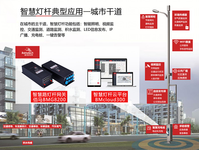 智慧路燈桿系統(tǒng).jpg