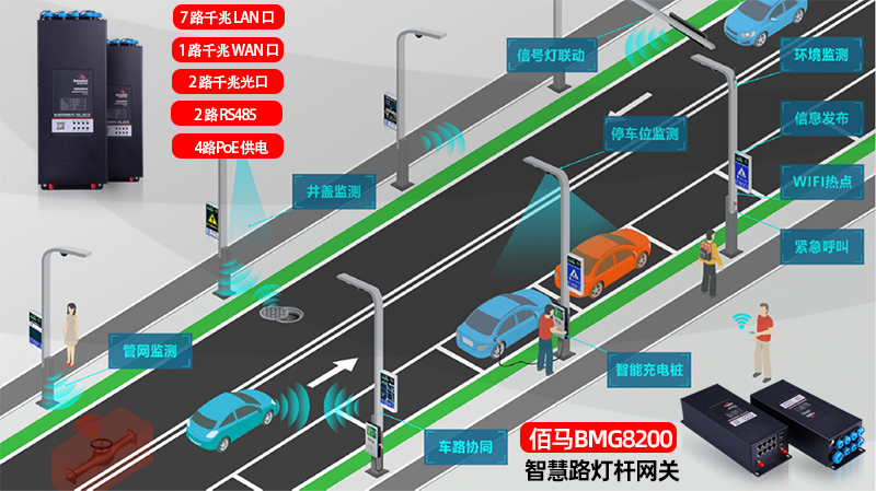 智慧路燈桿系統(tǒng).jpg