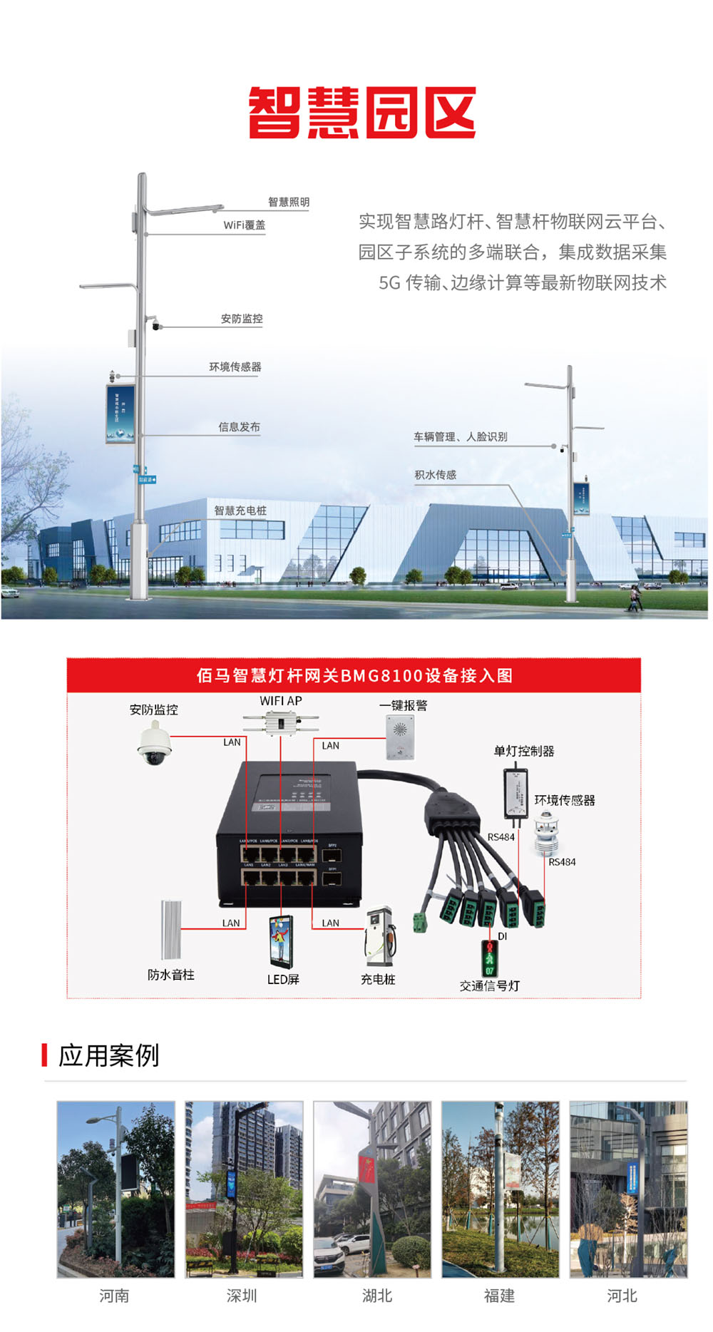 智慧園區(qū)物聯(lián)網(wǎng)