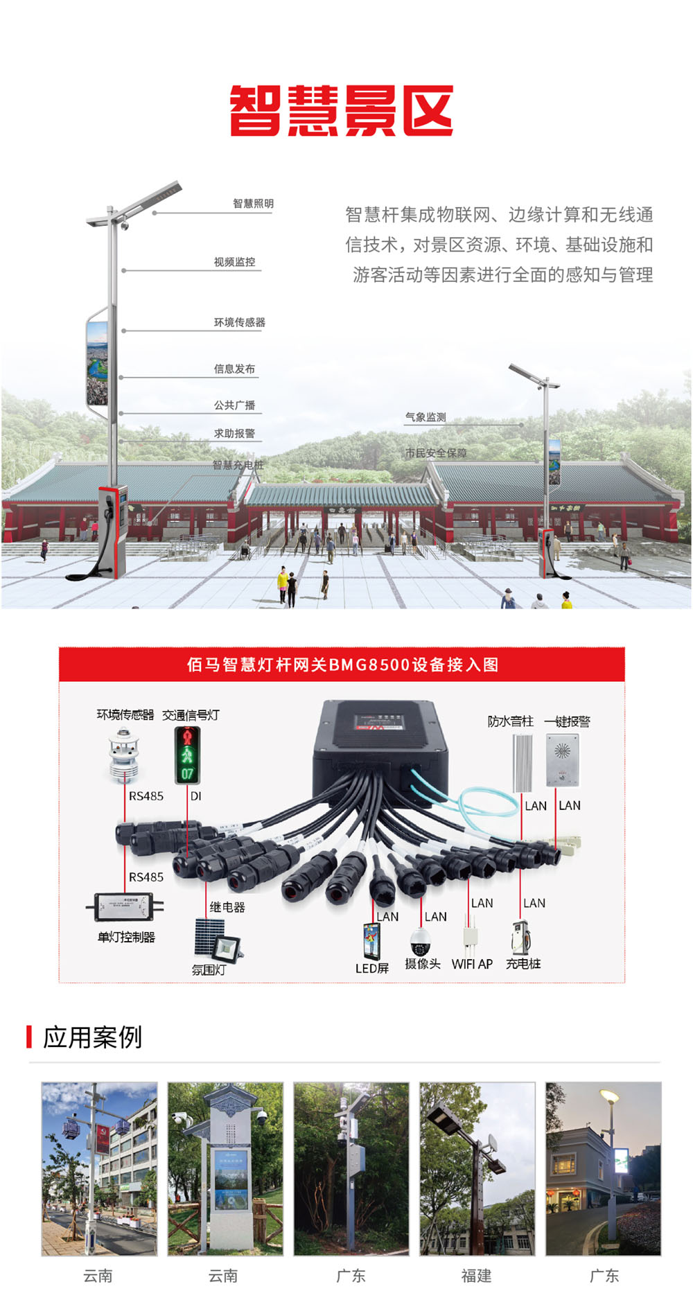 智慧景區(qū)物聯(lián)網(wǎng)