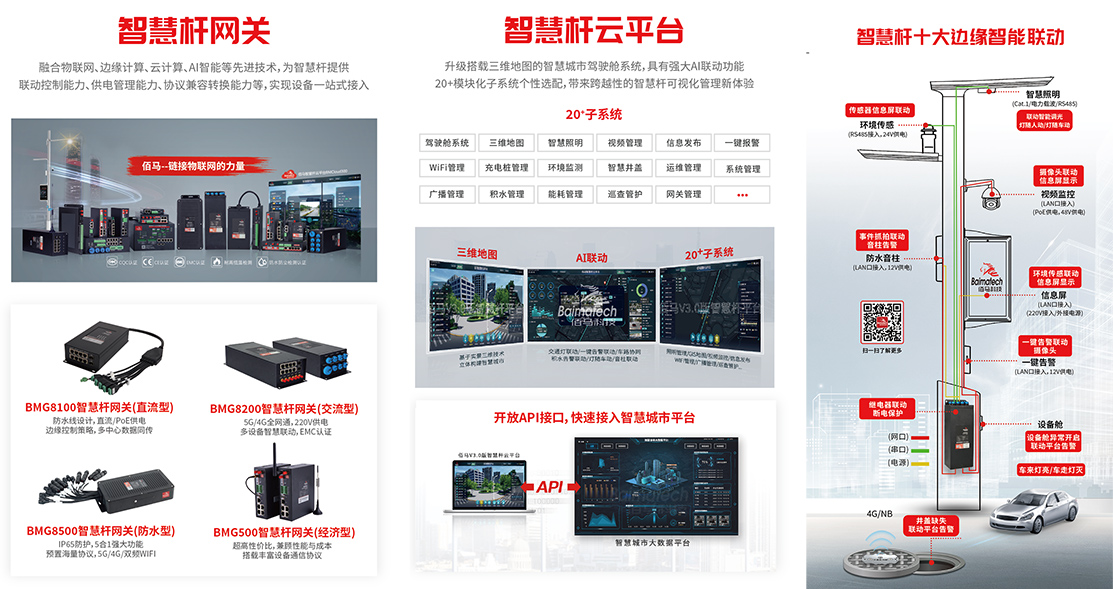 智慧桿物聯(lián)網(wǎng)系統(tǒng).jpg