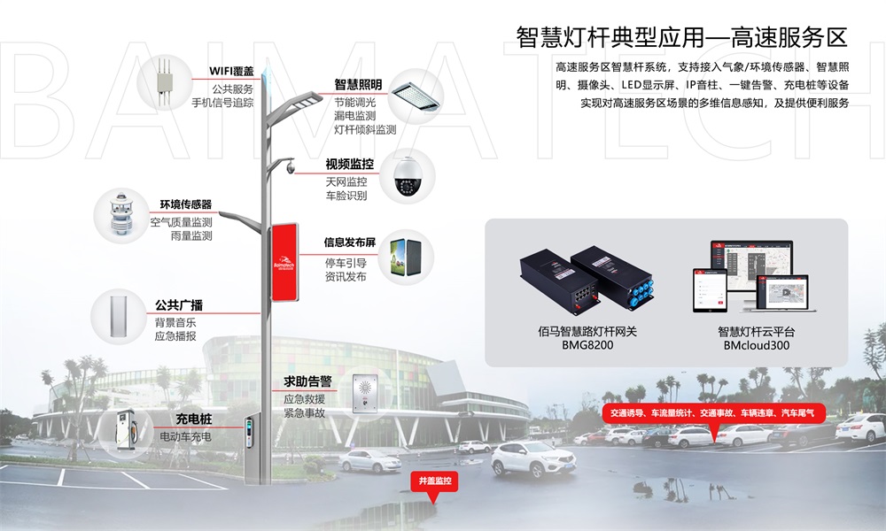 智慧路燈桿典型應(yīng)用