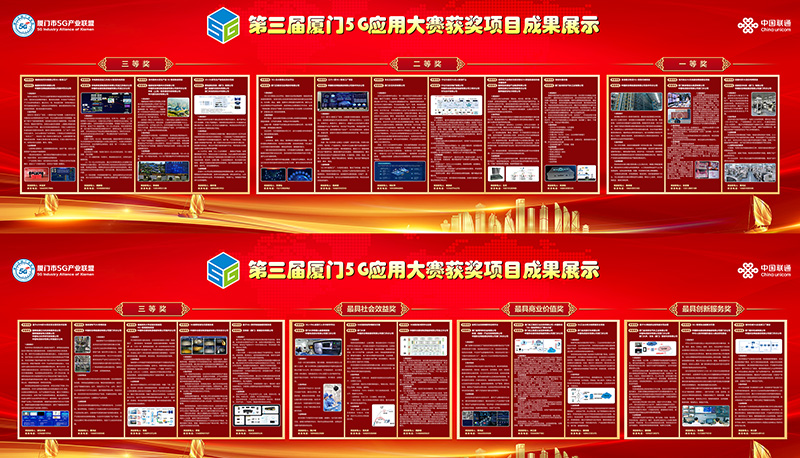 廈門5G應(yīng)用大賽獲獎(jiǎng)案例.jpg