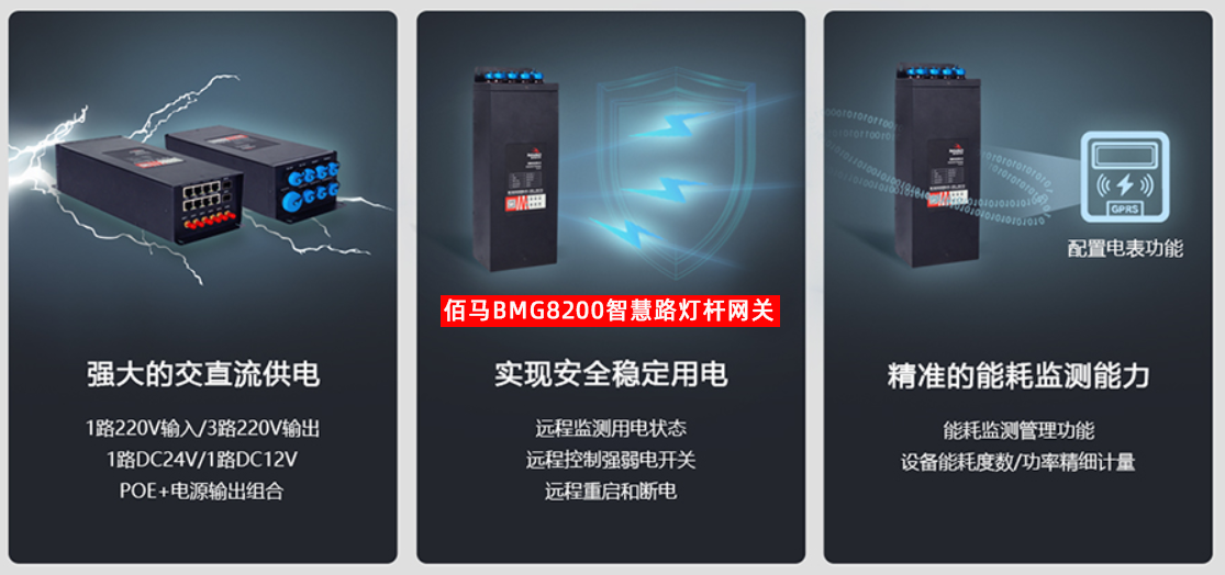 PoE供電網(wǎng)關