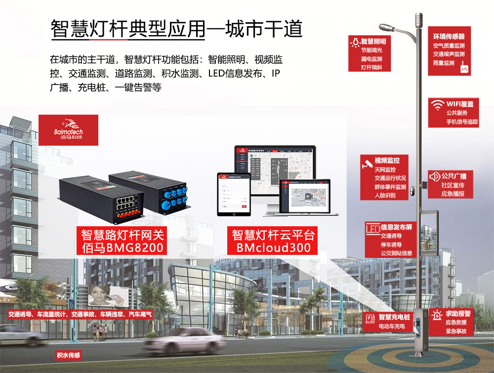 智慧路燈桿典型應(yīng)用.jpg