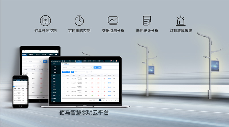 智慧照明云平臺(tái).jpg