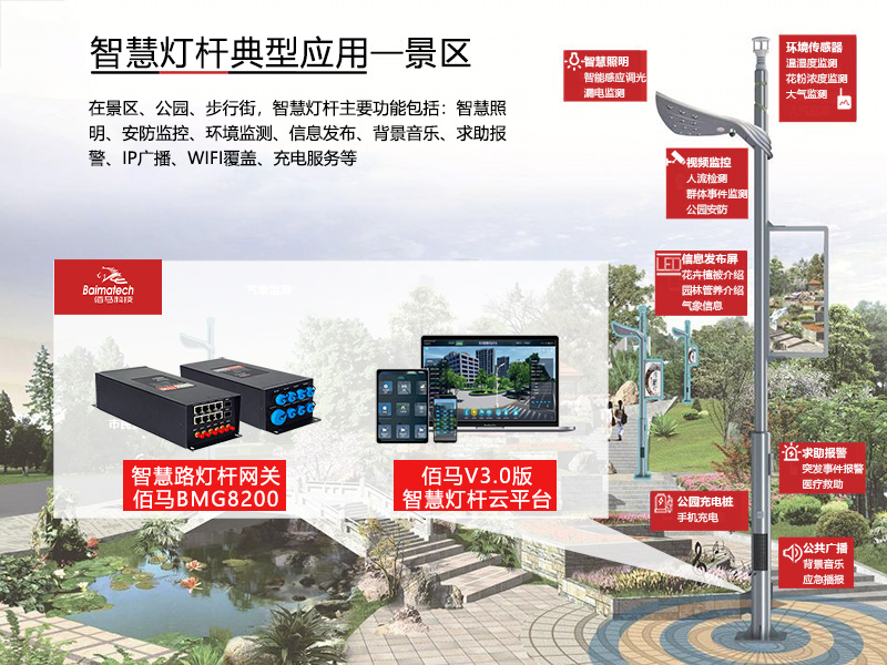 智慧燈桿景區(qū)應用.jpg 智慧燈桿景區(qū)應用.jpg