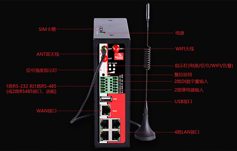 智能物聯(lián)網關.jpg 智能物聯(lián)網關.jpg