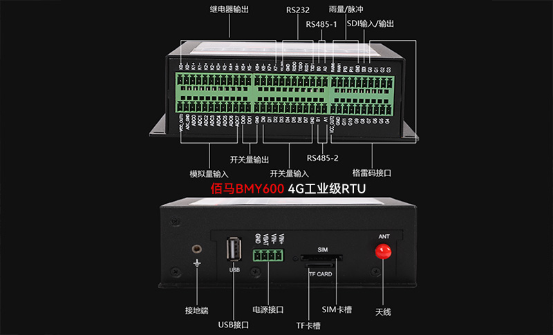 工業(yè)RTU接口.jpg 工業(yè)RTU接口.jpg