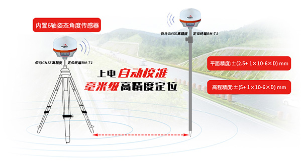 高精度定位終端.jpg 高精度定位終端.jpg