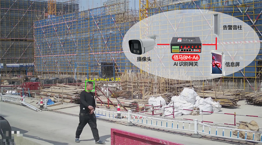 AI網(wǎng)關(guān)安全帽頭盔識(shí)別.jpg