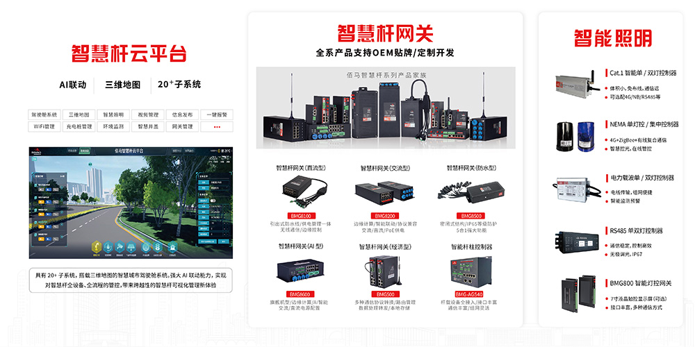 佰馬智慧桿網(wǎng)關(guān)產(chǎn)品線.jpg