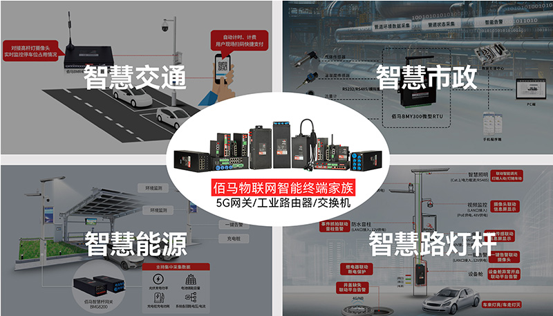 物聯(lián)網(wǎng)終端應(yīng)用場景.jpg 物聯(lián)網(wǎng)終端應(yīng)用場景.jpg