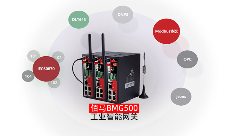 工業(yè)智能網(wǎng)關(guān)協(xié)議兼容.jpg