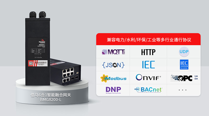 多協(xié)議智能兼容網(wǎng)關(guān).jpg