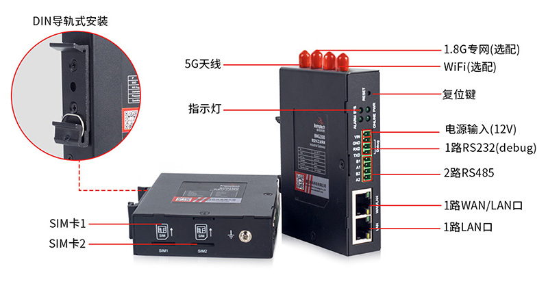 千兆5G微型網關.jpg