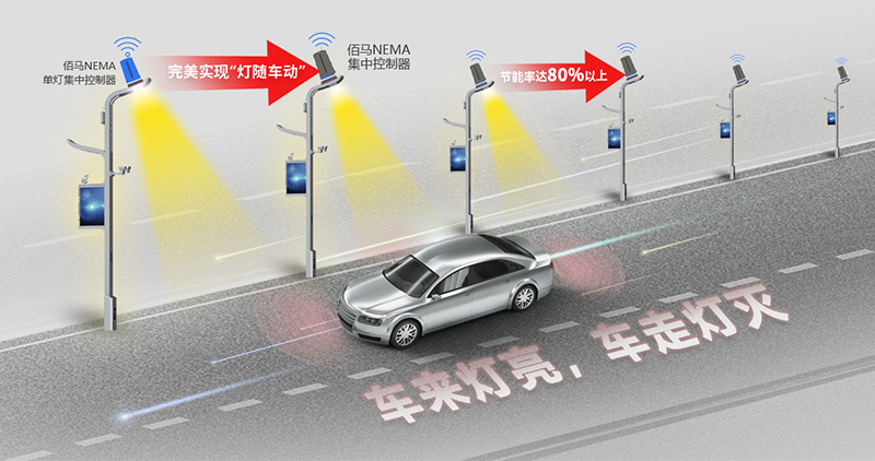 智慧路燈桿燈隨車動(dòng).jpg 智慧路燈桿燈隨車動(dòng).jpg