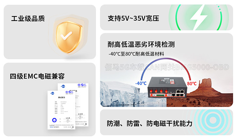 工業(yè)級(jí)車載網(wǎng)關(guān).jpg 工業(yè)級(jí)車載網(wǎng)關(guān).jpg