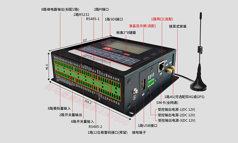 遙測終端RTU接口.jpg 遙測終端RTU接口.jpg