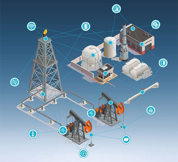 油井系統(tǒng)監(jiān)測.jpg