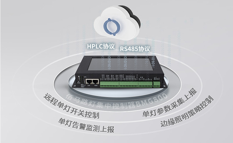 路燈控制器協(xié)議兼容.jpg