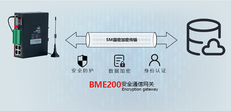 加密通信網(wǎng)關(guān).jpg