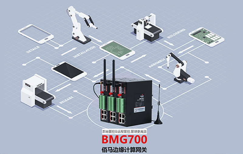 邊緣計算網(wǎng)關.jpg